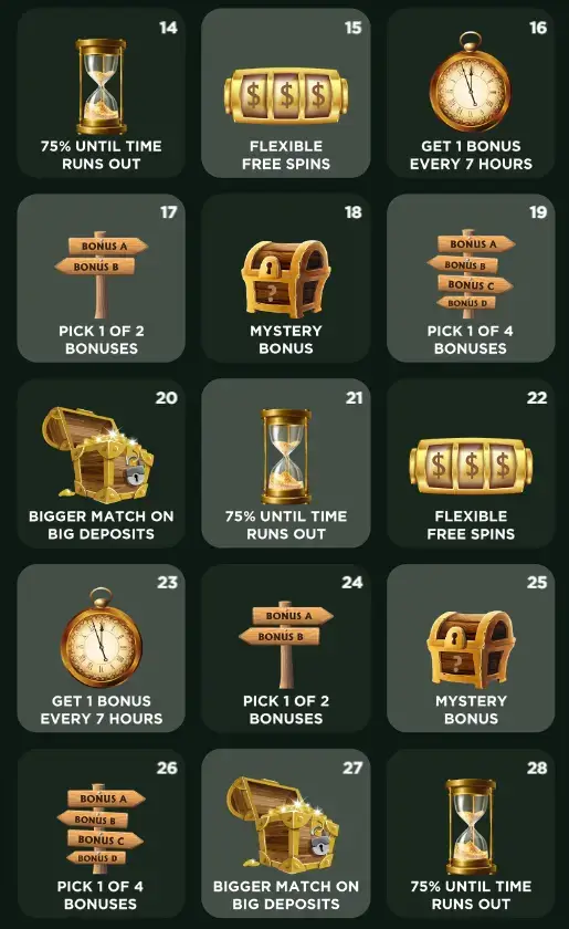 Bonuses at JackpotJill Casino